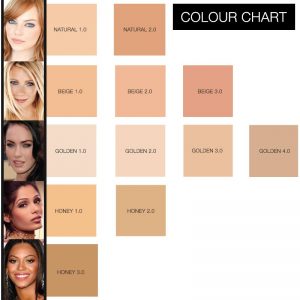 Flawless and effortless foundation Colour Chart